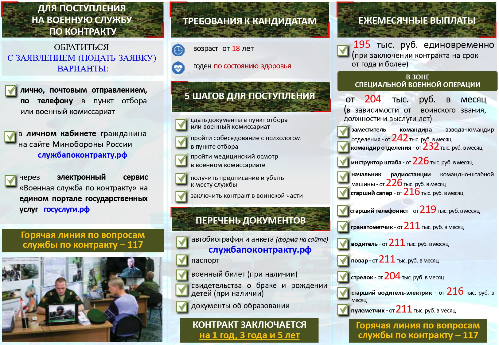 Информация о военной службе по контракту.